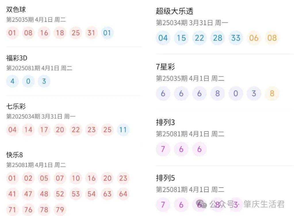 澳門六開彩開獎結(jié)果查詢 2025最新開獎記錄實時更新，澳門六開彩最新開獎結(jié)果實時更新 2025開獎記錄查詢