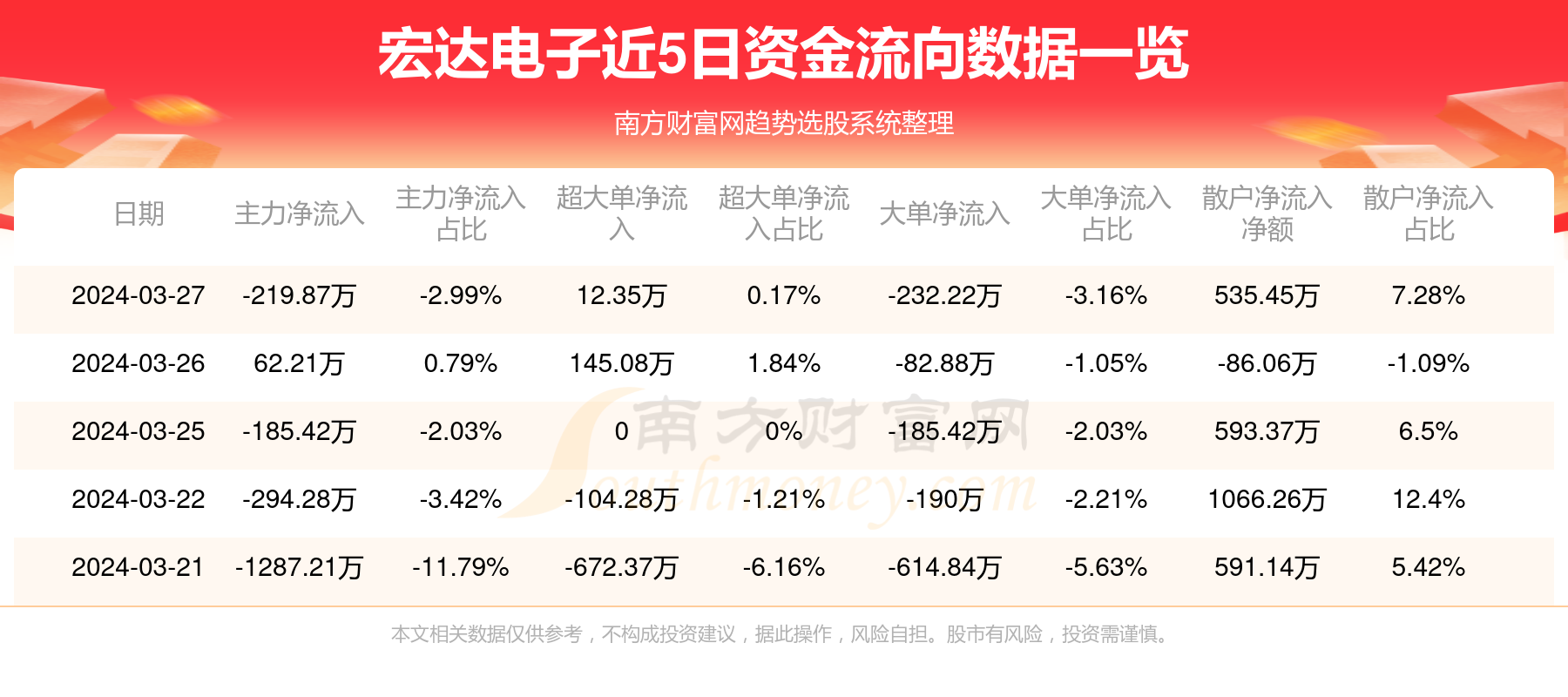 探索宏達(dá)電子股吧，聚焦300726的獨(dú)特魅力，宏達(dá)電子股吧深度解析，聚焦代碼300726的獨(dú)特魅力