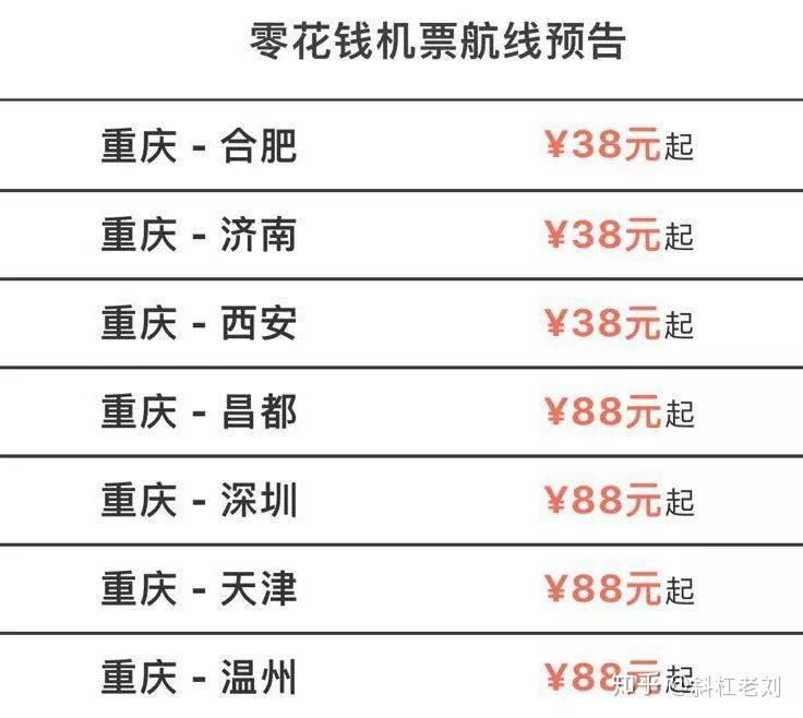 買機(jī)票哪個(gè)平臺(tái)最便宜？全方位解析幫你找到答案，如何找到最便宜的機(jī)票購買平臺(tái)？全方位解析助你輕松選購機(jī)票