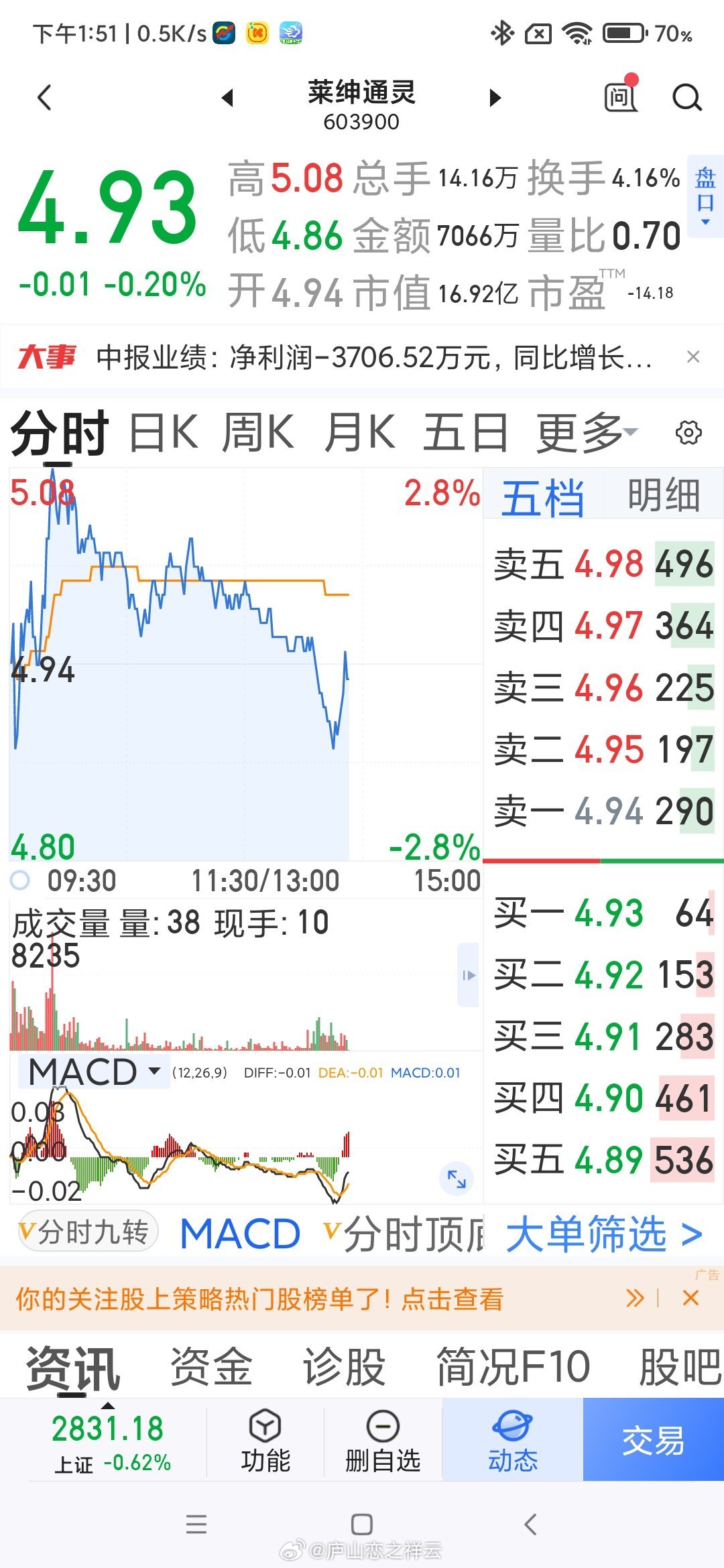 關(guān)于股票300982的全面解析，股票300982全面解析與深度探討