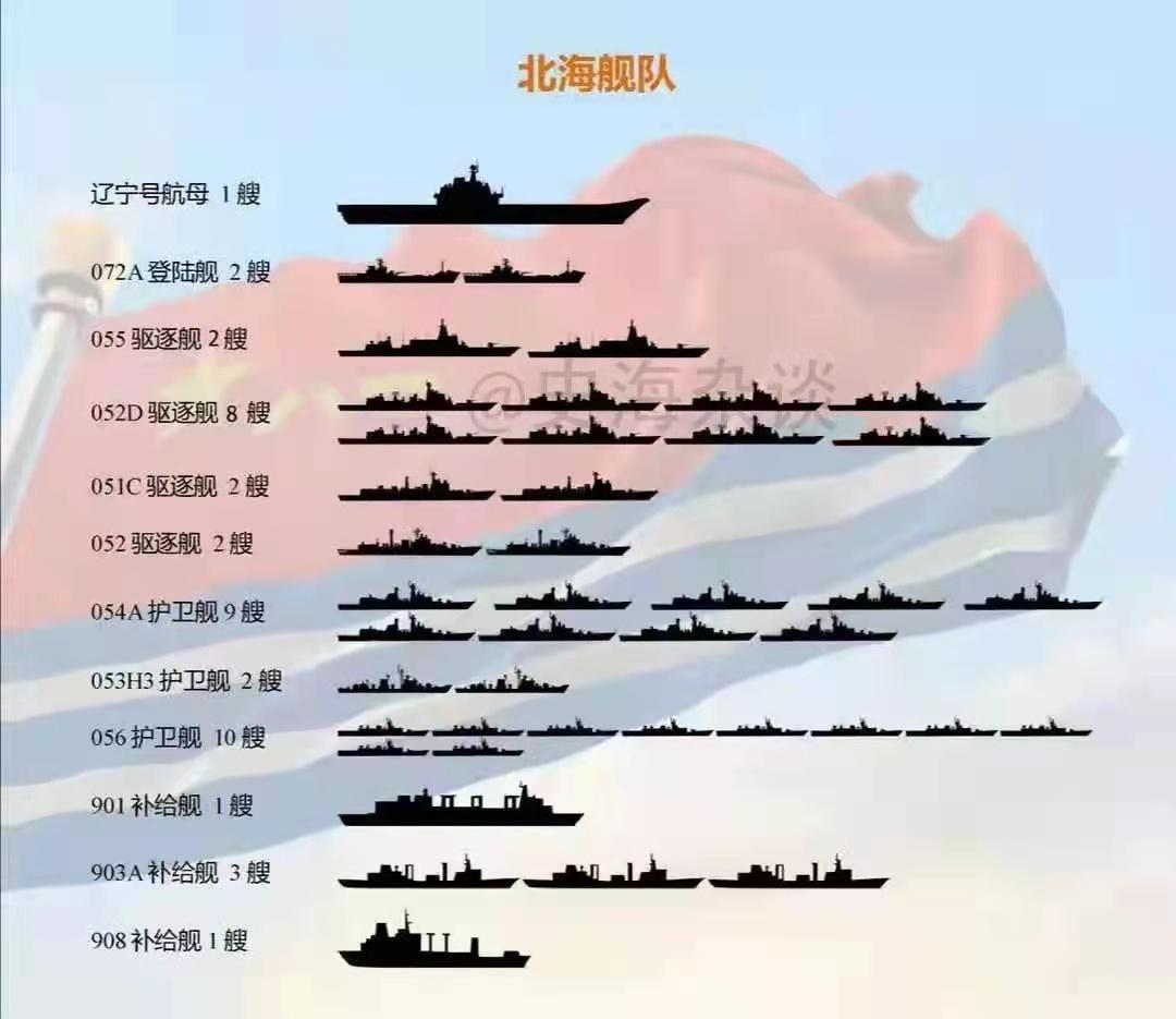 廣西艦，探索與崛起的海上力量，廣西艦，探索與崛起的海上力量新紀(jì)元