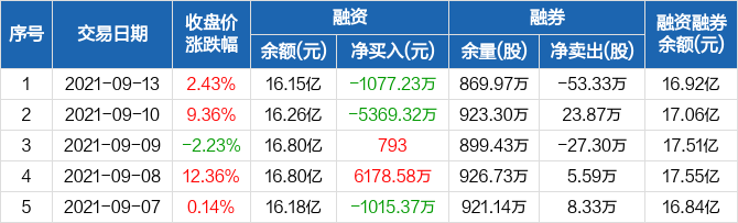 長(zhǎng)信科技股票股吧，深度解析與前景展望，長(zhǎng)信科技股票深度解析及前景展望——股吧熱議話題