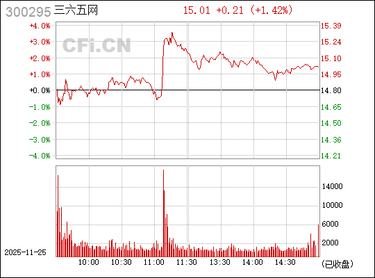 關于數(shù)字300295的奧秘與SEO優(yōu)化探討，數(shù)字300295的奧秘與SEO優(yōu)化策略探討