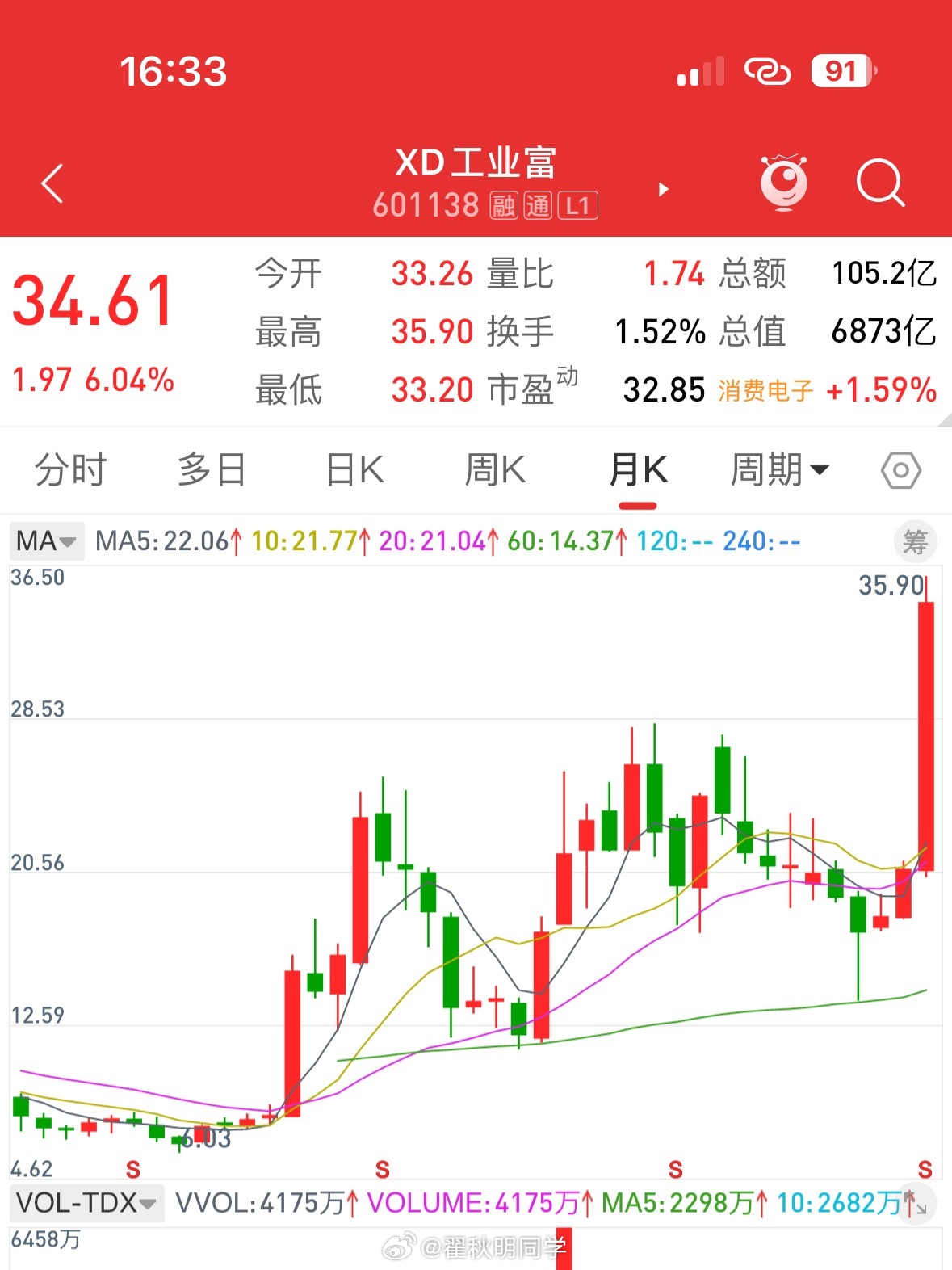 股票601108，深度解析與前景展望，股票601108深度解析與未來前景展望