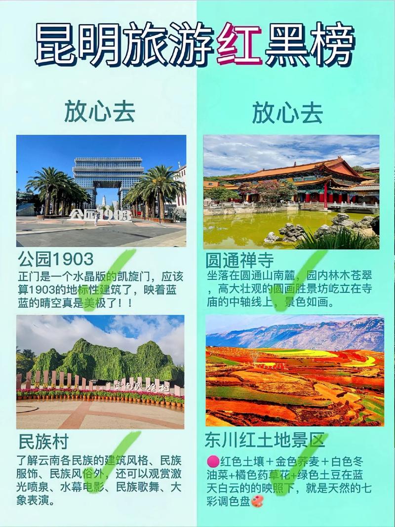 昆明最值得一去的地方——探尋云南之魅，昆明探尋之旅，云南之魅的必游之地
