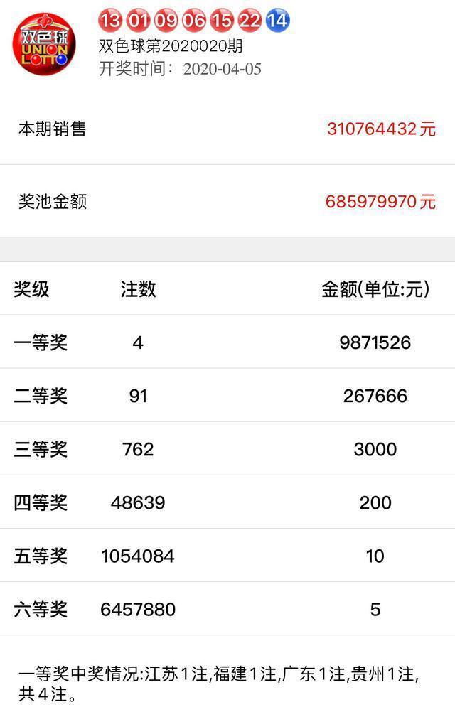 香港六合彩開獎結(jié)果及今晚開獎記錄實時更新，香港六合彩實時開獎結(jié)果及最新開獎記錄更新