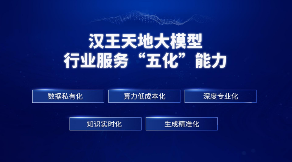 漢王科技，引領(lǐng)科技創(chuàng)新的先鋒力量，漢王科技，科技創(chuàng)新的先鋒引領(lǐng)者