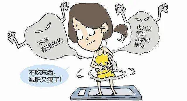 減肥有什么辦法可以成功瘦下來？全面解析有效減肥方法，全面有效的減肥方法，助你成功瘦身！