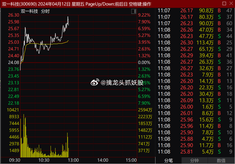 深入了解代碼，探索數(shù)字代碼002295背后的含義與重要性，揭秘?cái)?shù)字代碼002295背后的深層含義與重要性探索