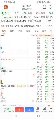 探索股市新領(lǐng)域，深入了解002524股吧的獨(dú)特魅力，揭秘股市新領(lǐng)域，探索002524股吧的獨(dú)特魅力