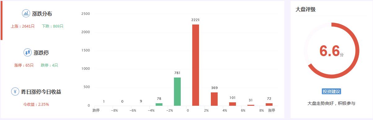 探索宣亞國際股吧的獨特魅力與機遇——深度解析300612股票，宣亞國際股吧深度解析，獨特魅力與機遇探尋——股票300612探索之旅