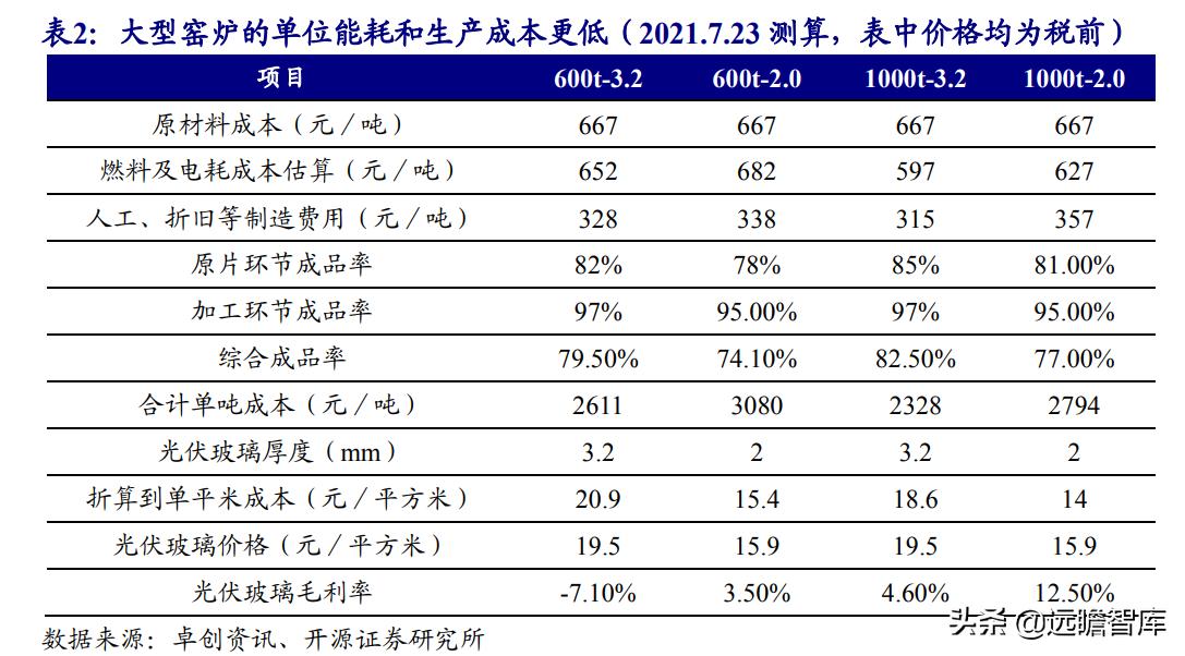 亞瑪頓，引領(lǐng)行業(yè)前沿，探索無限可能，亞瑪頓引領(lǐng)行業(yè)前沿，探索無限潛能