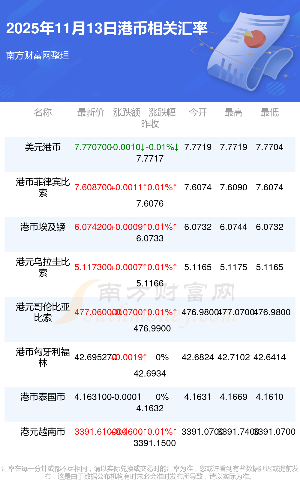 2025年香港澳門開獎結(jié)果回顧與預(yù)測，香港澳門開獎結(jié)果回顧展望與未來預(yù)測