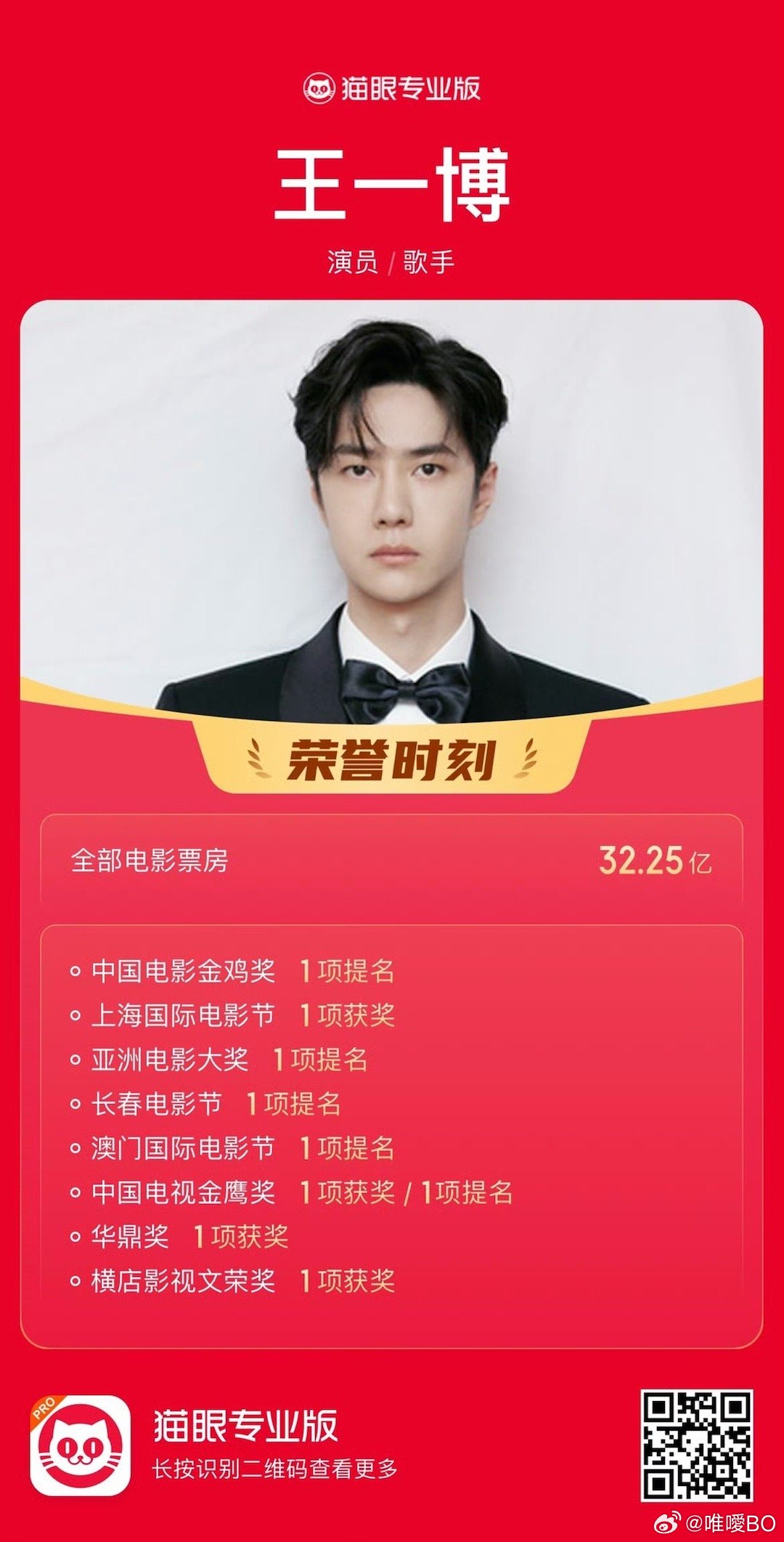 四期王中王一肖資料詳解，四期王中王一肖資料全方位解析