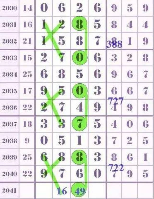 澳門六資料6碼爆莊，揭秘博彩魅力的秘密，揭秘澳門博彩魅力，六資料六碼爆莊的秘密