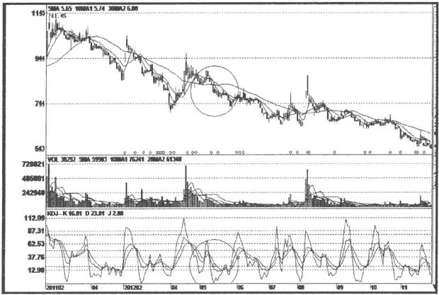 東湖高新股吧——科技領(lǐng)域的璀璨明珠（600133），東湖高新股吧，科技明珠閃耀（股票代碼600133）