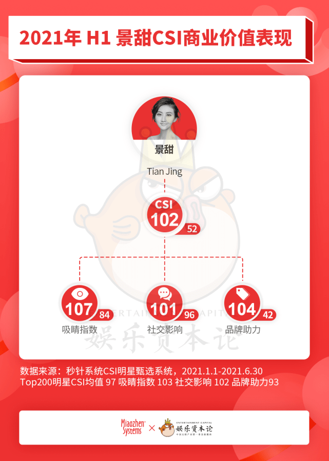 揭秘最準(zhǔn)一碼一肖，揭秘背后的秘密，準(zhǔn)確率高達(dá)100%！，揭秘一碼一肖背后的秘密，準(zhǔn)確率高達(dá)百分之百的真相探索！