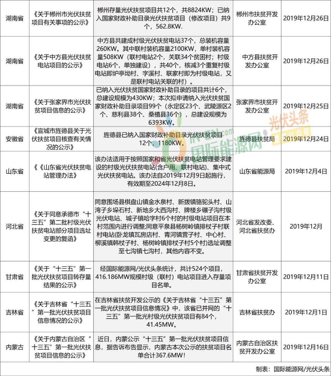 全年資料免費資料大全，一站式獲取所有你需要的信息資源，全年資料免費獲取，一站式信息資源大全