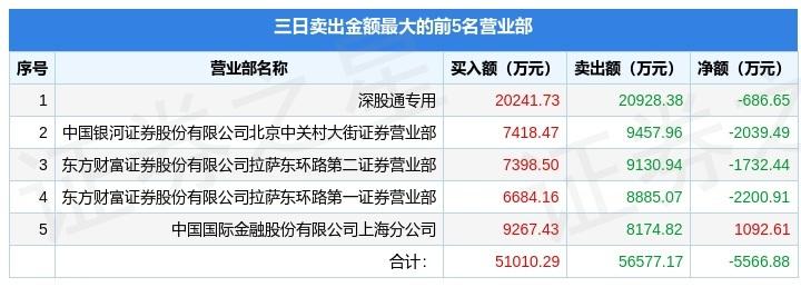 攀鋼釩鈦將成為大牛股，深度解析股票代碼000629，攀鋼釩鈦，大牛股潛力揭秘，深度解析股票代碼000629