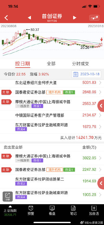 關(guān)于股票601136的全面解析，股票601136深度解析與解讀