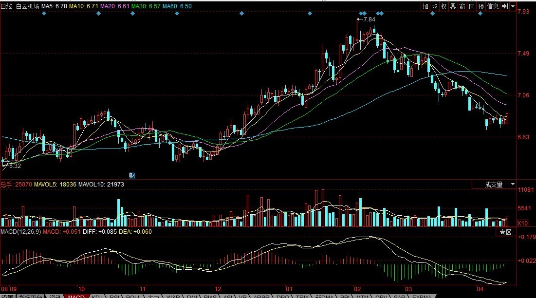 關(guān)于股票600201的全面解析，股票600201全面解析與深度探討