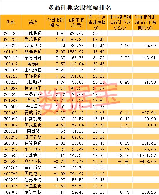 南玻A股吧，投資熱點(diǎn)與前景展望，南玻A股吧，投資熱點(diǎn)及前景展望
