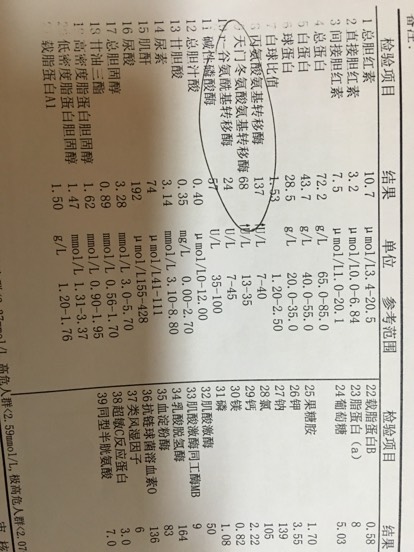 丙氨酸氨基轉(zhuǎn)移酶偏高是怎么回事，丙氨酸氨基轉(zhuǎn)移酶偏高原因解析