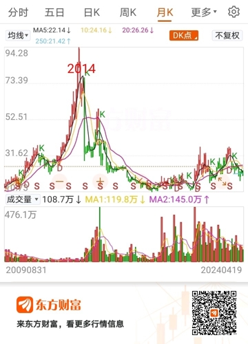 探索600587股吧的獨特魅力與價值潛力，揭秘600587股吧，獨特魅力與價值潛力深度探索