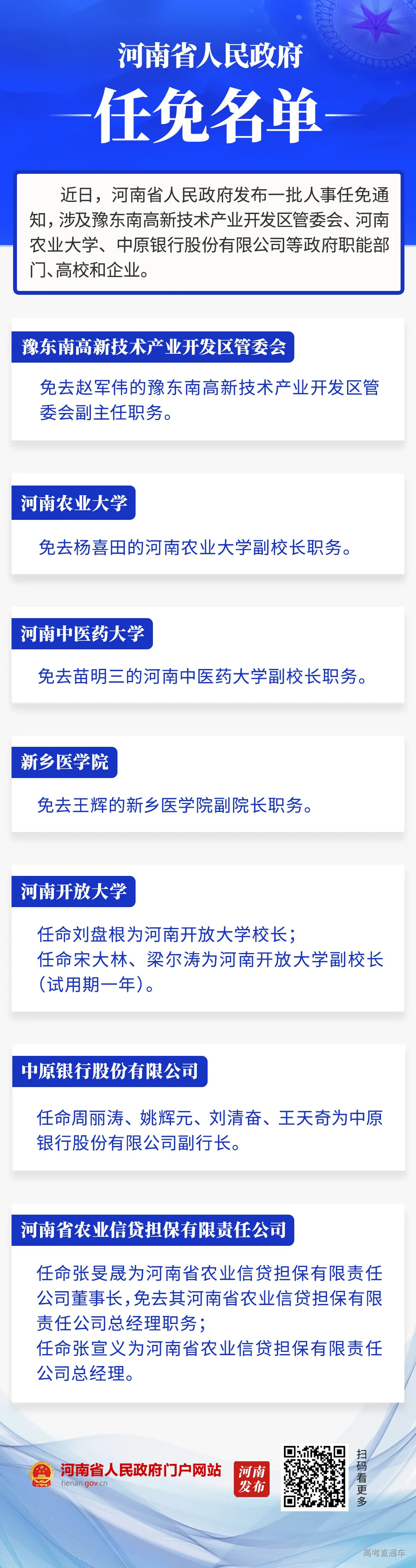 河南省政府新任免一批干部，解讀領(lǐng)導(dǎo)層變動(dòng)及其背后的深意，河南省政府領(lǐng)導(dǎo)層變動(dòng)解析，新任干部及其背后深意探究