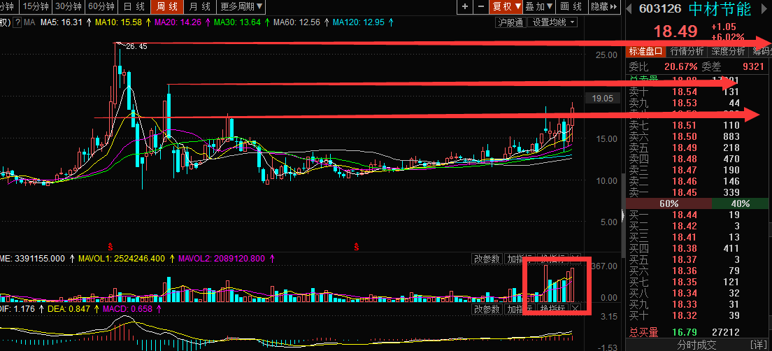 中材節(jié)能股吧，探索綠色能源領(lǐng)域的新機(jī)遇與挑戰(zhàn)，中材節(jié)能股吧，綠色能源領(lǐng)域的新機(jī)遇與挑戰(zhàn)探索