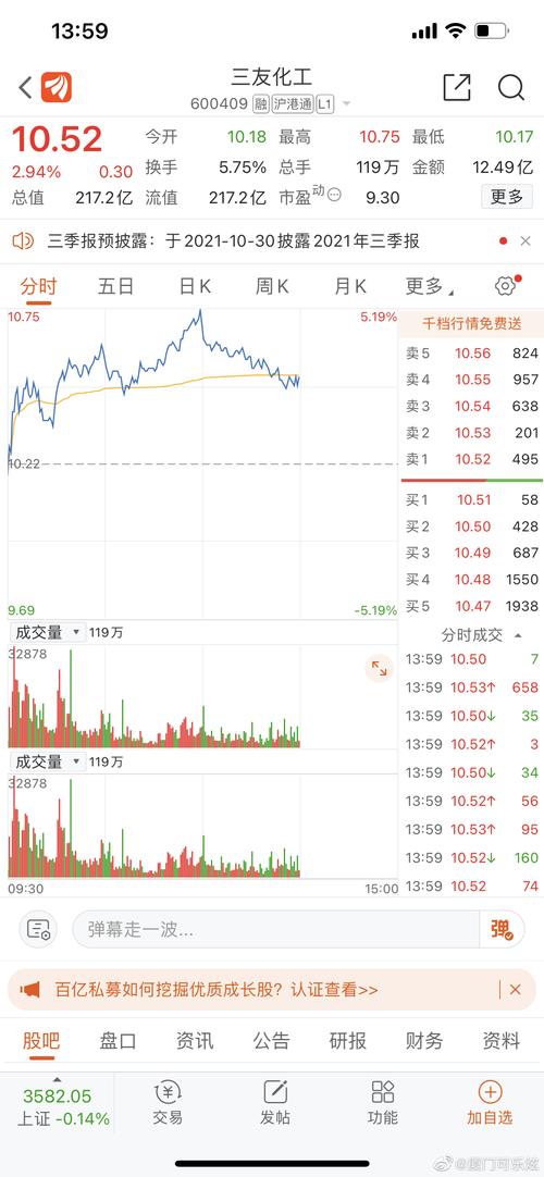 三友化工股票行情深度解析，三友化工股票行情全面解析