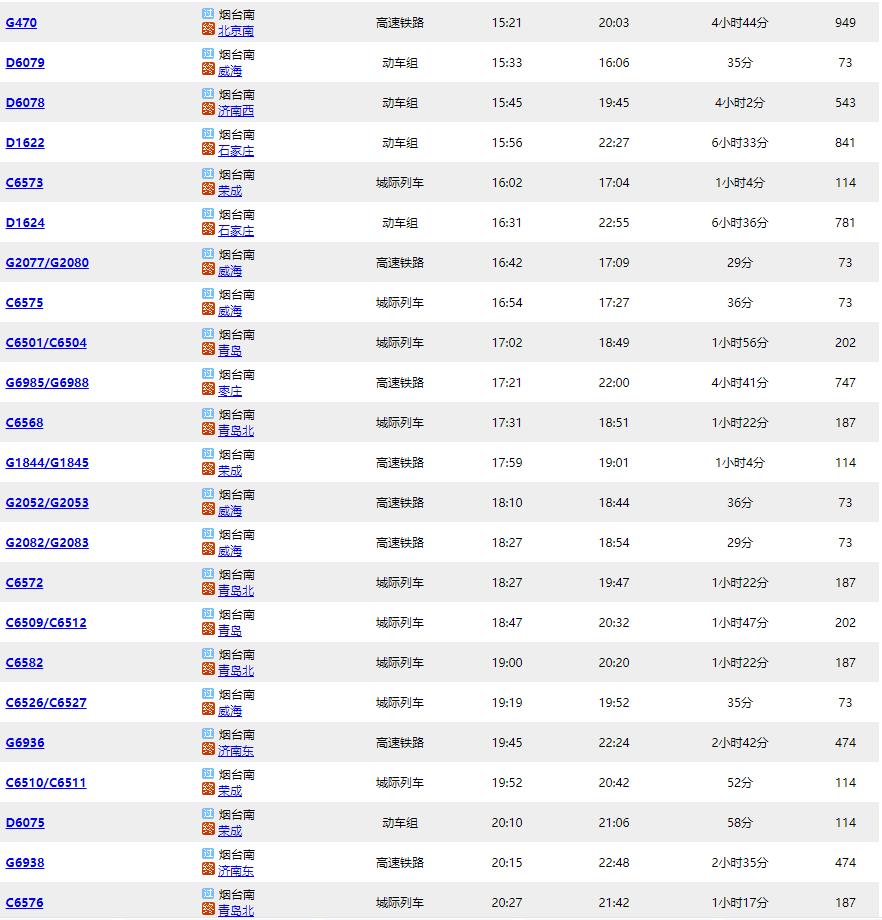 實(shí)時(shí)火車時(shí)刻表查詢，便捷出行必備工具，實(shí)時(shí)火車時(shí)刻表查詢，便捷出行必備神器