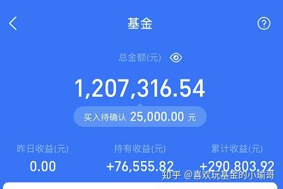 關(guān)于260108基金凈值今日表現(xiàn)的全面解析，全面解析，今日260108基金凈值表現(xiàn)及市場(chǎng)走勢(shì)分析