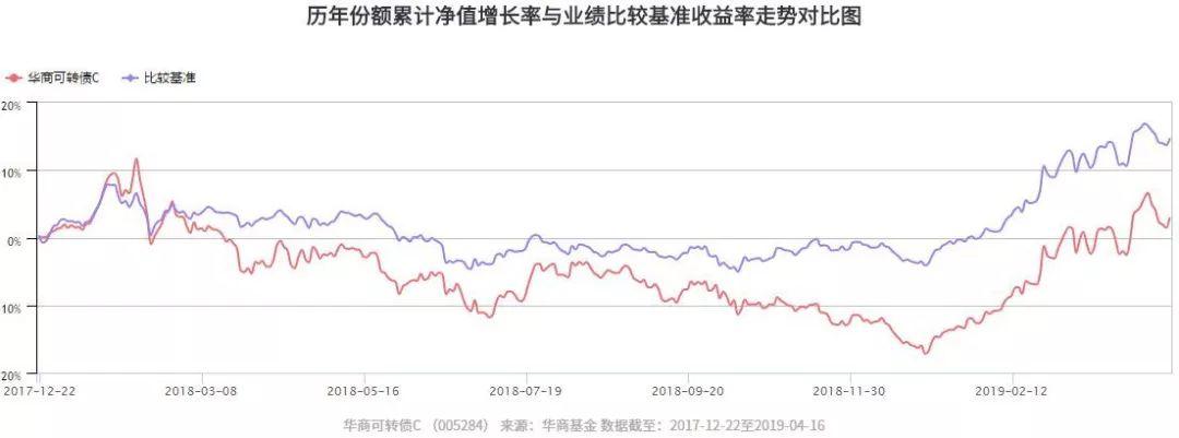 科創(chuàng)板股票交易規(guī)則詳解，科創(chuàng)板股票交易規(guī)則全面解析