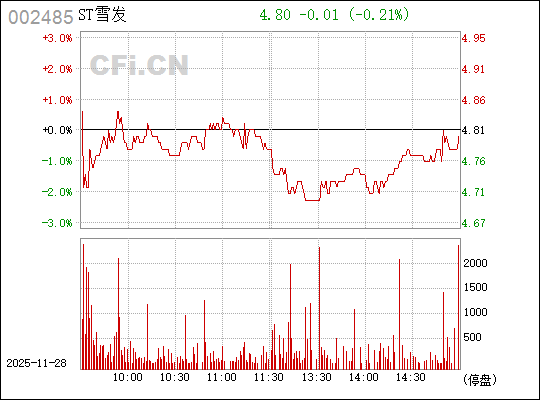 揭秘代碼背后的秘密，探索數(shù)字代碼002485的含義與重要性，探索數(shù)字代碼的秘密，揭秘數(shù)字代碼002485的含義與重要性