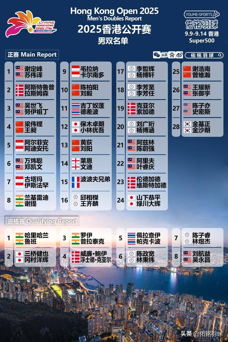 香港彩票開獎記錄歷史，探索與預測至2025年，香港彩票開獎記錄歷史探索與預測至2025年全景分析