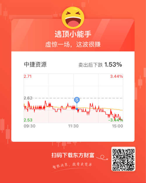 深入了解中捷股吧，聚焦002021股市行情與未來發(fā)展，中捷股吧深度解析，聚焦002021股市行情與未來展望