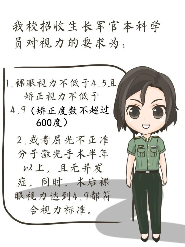 考軍校眼睛近視可以嗎？解讀視力要求在軍校招生中的規(guī)定與應(yīng)對策略，考軍校眼睛近視可以嗎？解讀軍校招生視力要求及應(yīng)對策略