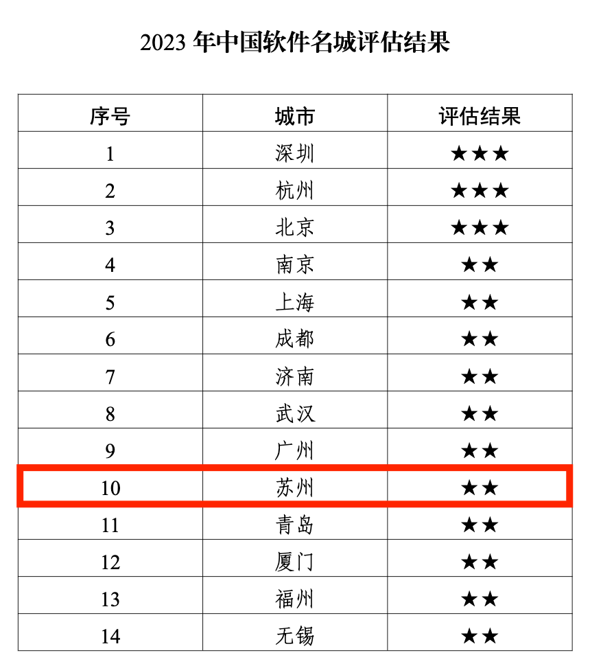 香港六合開獎結(jié)果及開獎記錄分析（2023年），香港六合開獎結(jié)果及記錄分析（2023年概覽）