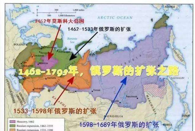 俄羅斯倒下，中國的機遇與挑戰(zhàn)，俄羅斯局勢變化下的中國機遇與挑戰(zhàn)