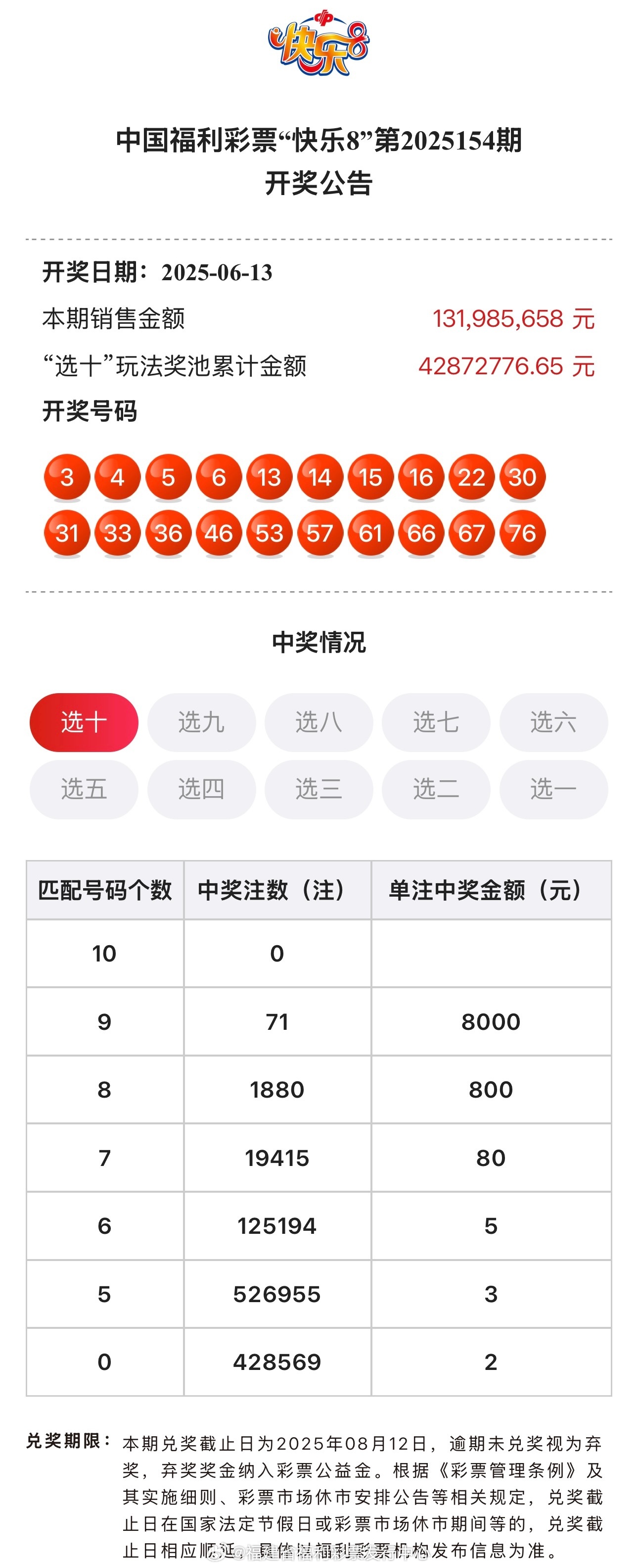 王中王與肖中特開獎，揭秘背后的秘密，揭秘王中王與肖中特開獎背后的秘密