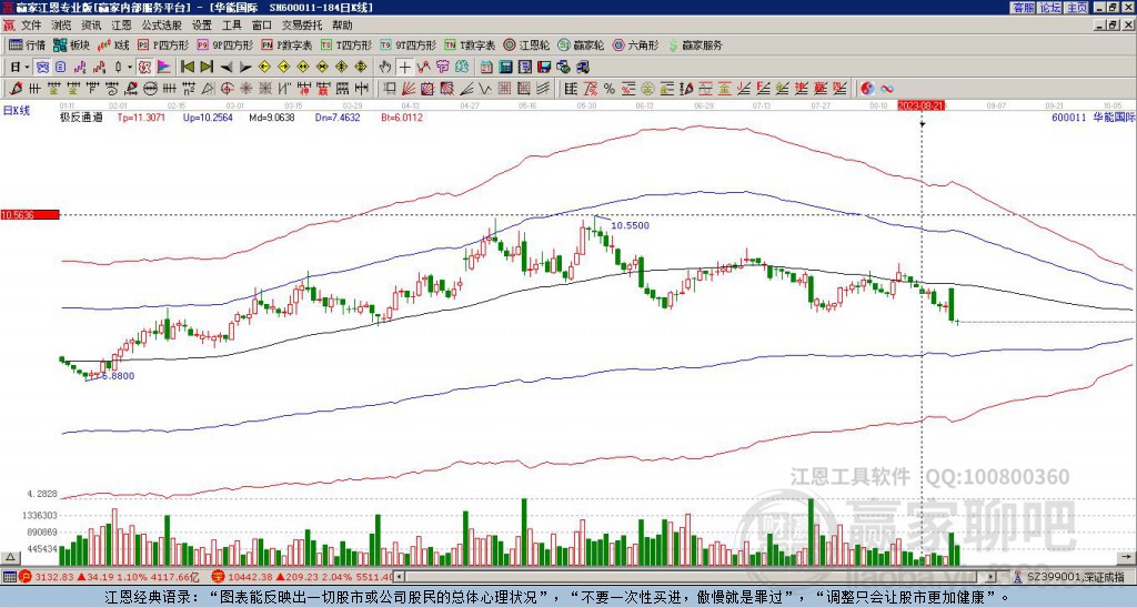 華能國(guó)際股票股吧，深度解析與前景展望，華能國(guó)際股票深度解析及前景展望——股吧熱議話題