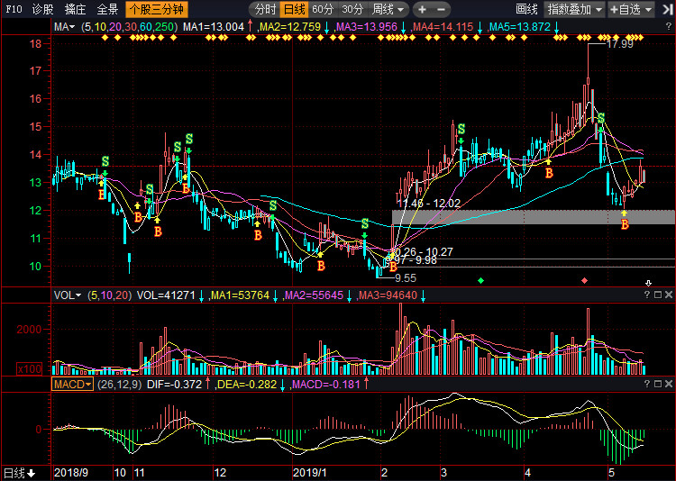 關(guān)于股票002669的全面解析，股票002669深度解析與解讀