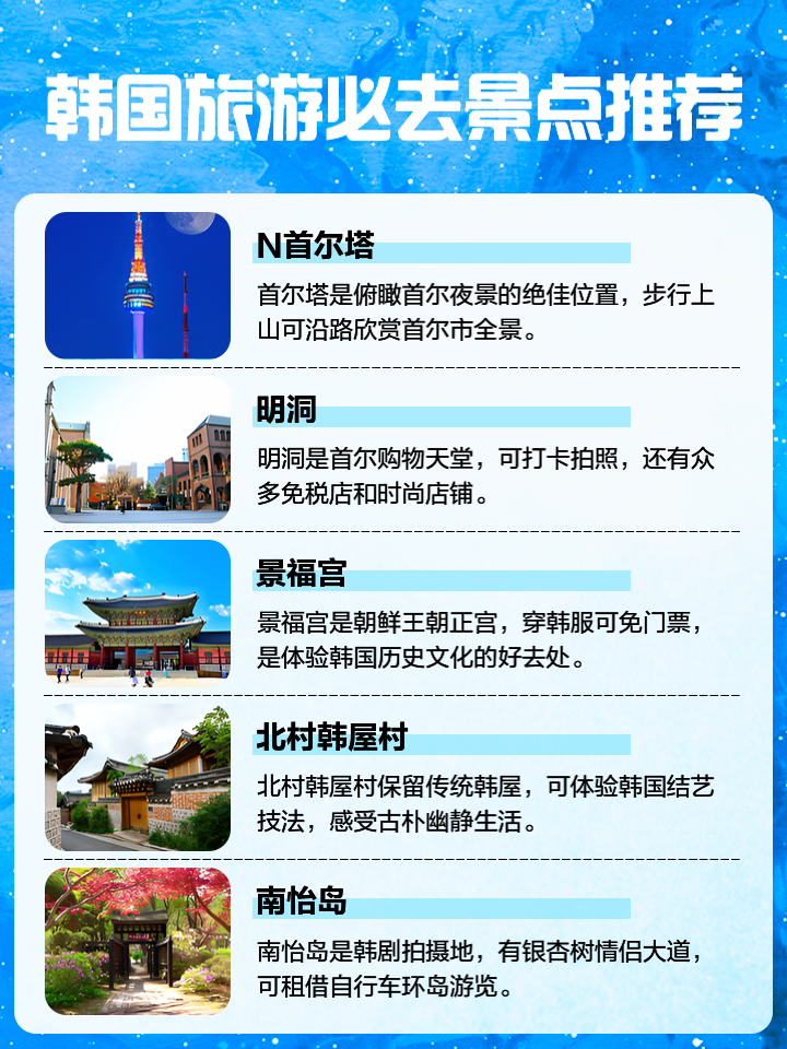 韓國必去的旅游景點——探索美麗的風景與文化魅力，韓國必游景點，探索絕美風光與文化魅力
