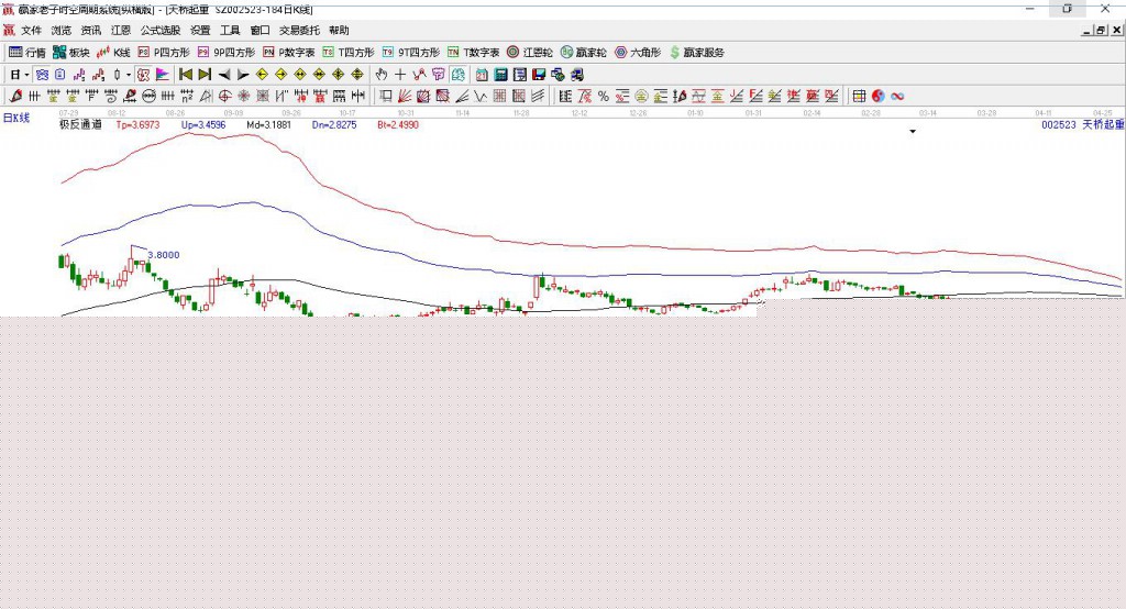 探索股市新領(lǐng)域，深入了解002523股吧，探索股市新領(lǐng)域，揭秘002523股吧深度解析