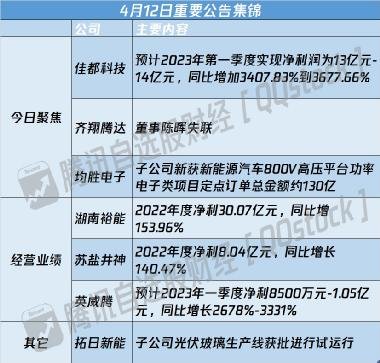 深度解析，關于股票代碼002145的股吧熱議，股吧熱議深度解析，股票代碼002145的股市動態(tài)分析