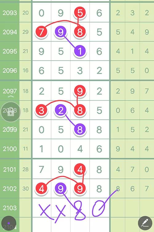 王中王論壇成語(yǔ)平特一肖，深度解析與SEO優(yōu)化策略，王中王論壇成語(yǔ)平特一肖深度解析與SEO優(yōu)化策略探討