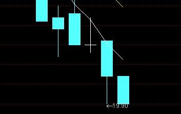 關于股票行情分析，002316股票的最新動態(tài)及前景展望，股票行情分析，002316股票最新動態(tài)及前景展望
