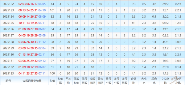 澳門(mén)碼2021年全部開(kāi)獎(jiǎng)走勢(shì)分析，澳門(mén)碼2021年開(kāi)獎(jiǎng)走勢(shì)全面解析