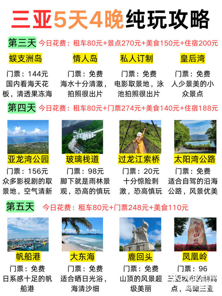 三亞報(bào)團(tuán)旅游價(jià)格詳解，全方位了解三亞旅游費(fèi)用構(gòu)成，三亞報(bào)團(tuán)旅游價(jià)格全面解析，深入了解旅游費(fèi)用構(gòu)成